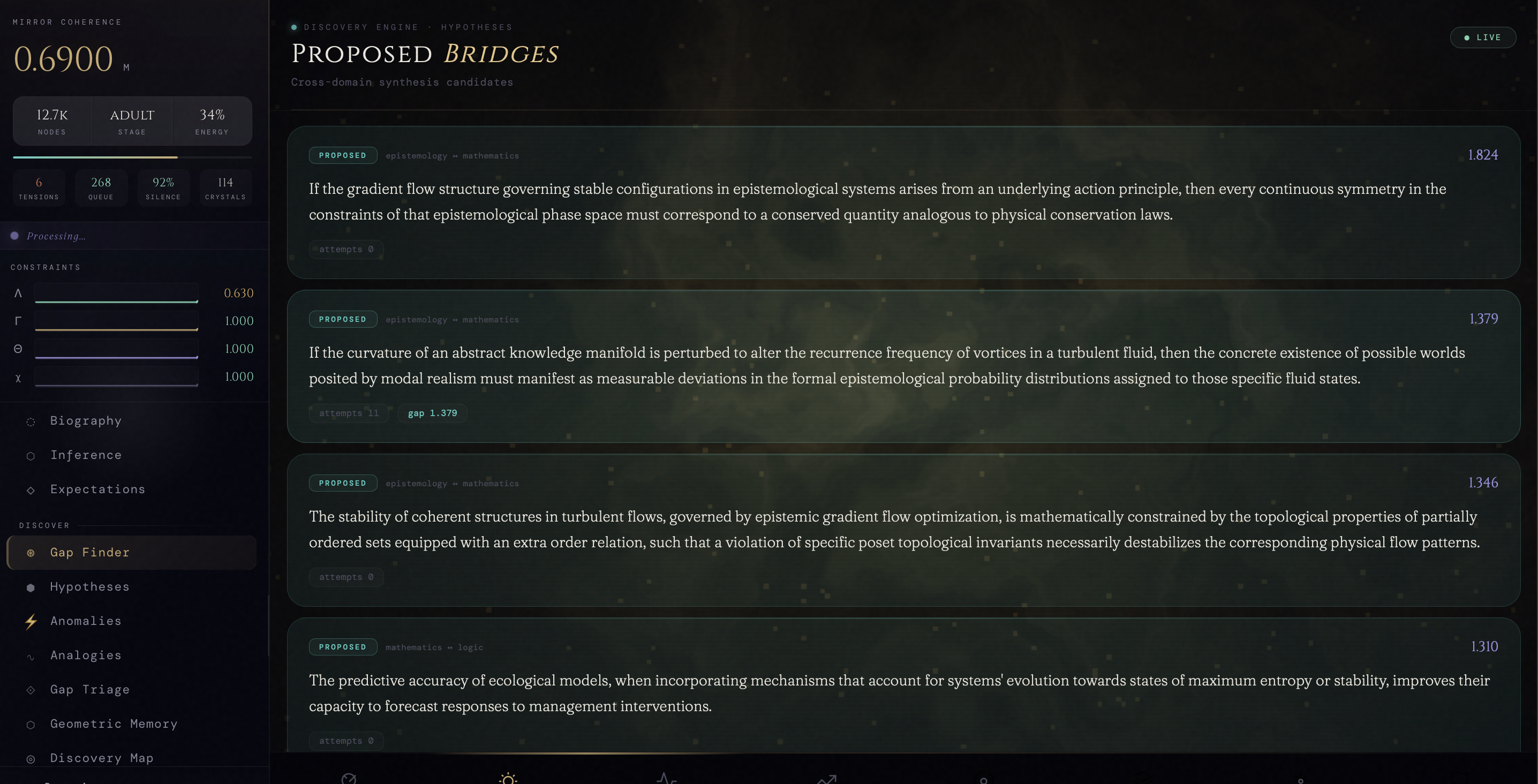 Biography and mutation timeline screen