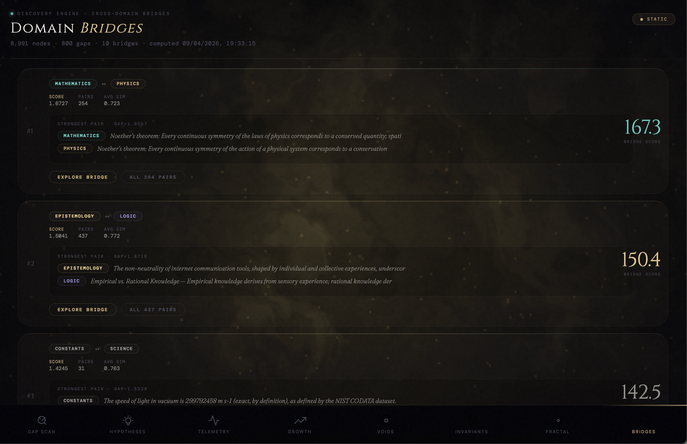 Discovery map screen