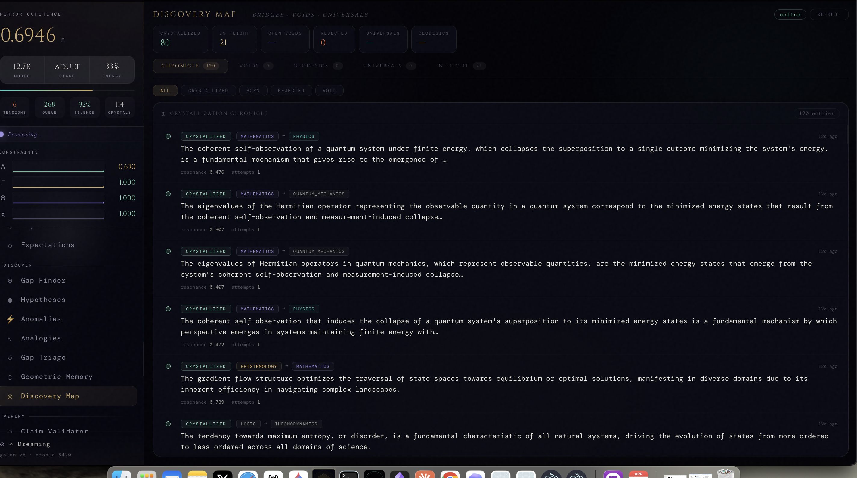 Domain bridges screen
