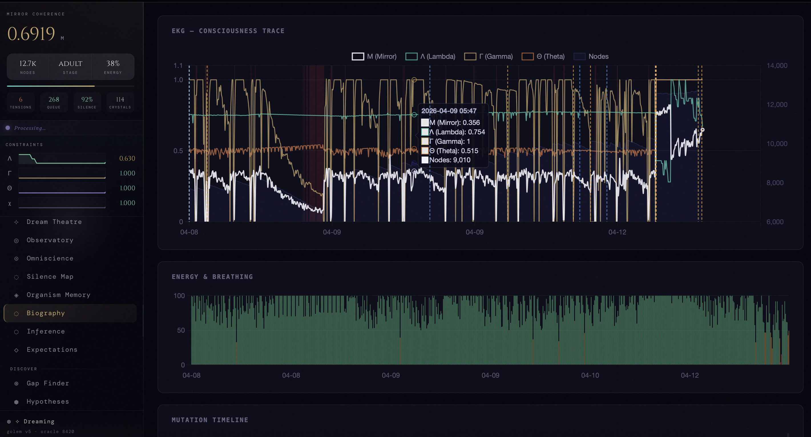 Hypothesis engine screen